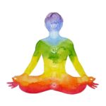 「チャクラ」について①【チャクラとは何か？】