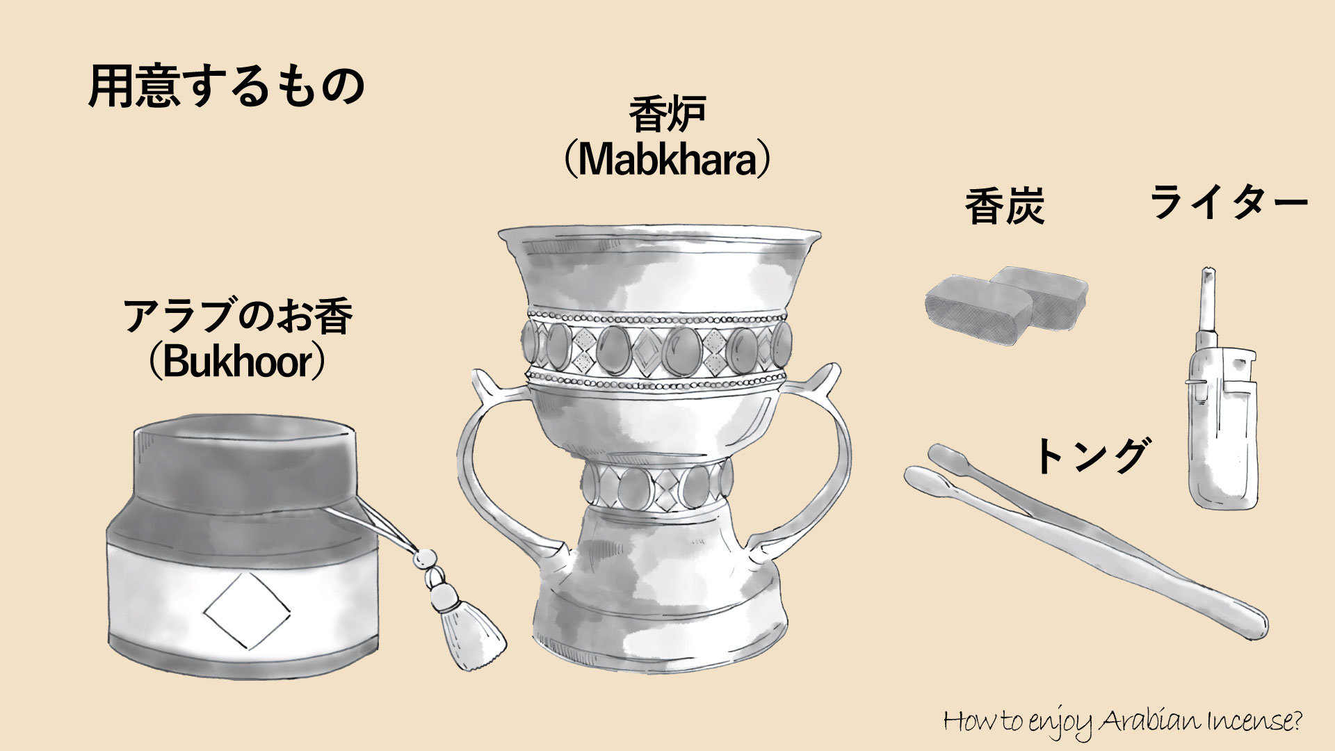 アラブのお香 必要なツール